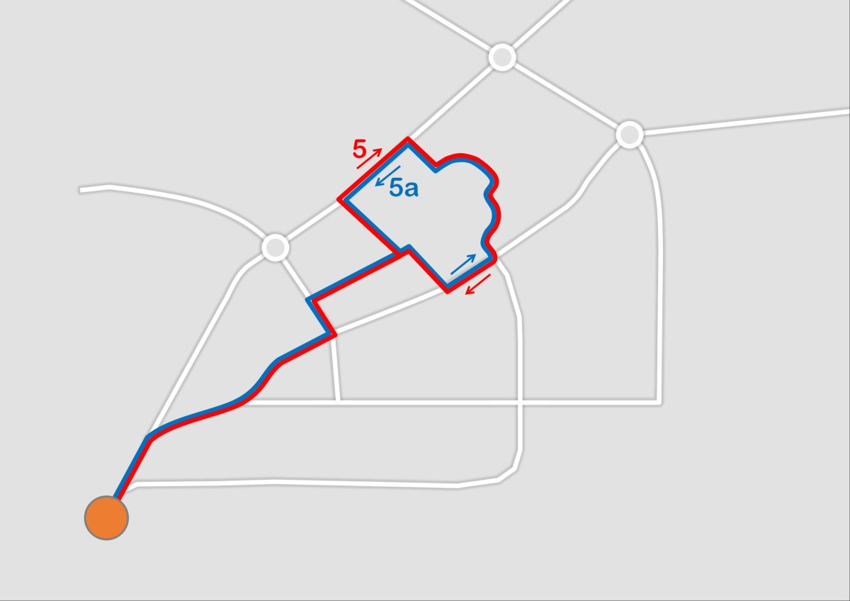 More Lessons Learnt; Same Simple&nbsp;Route